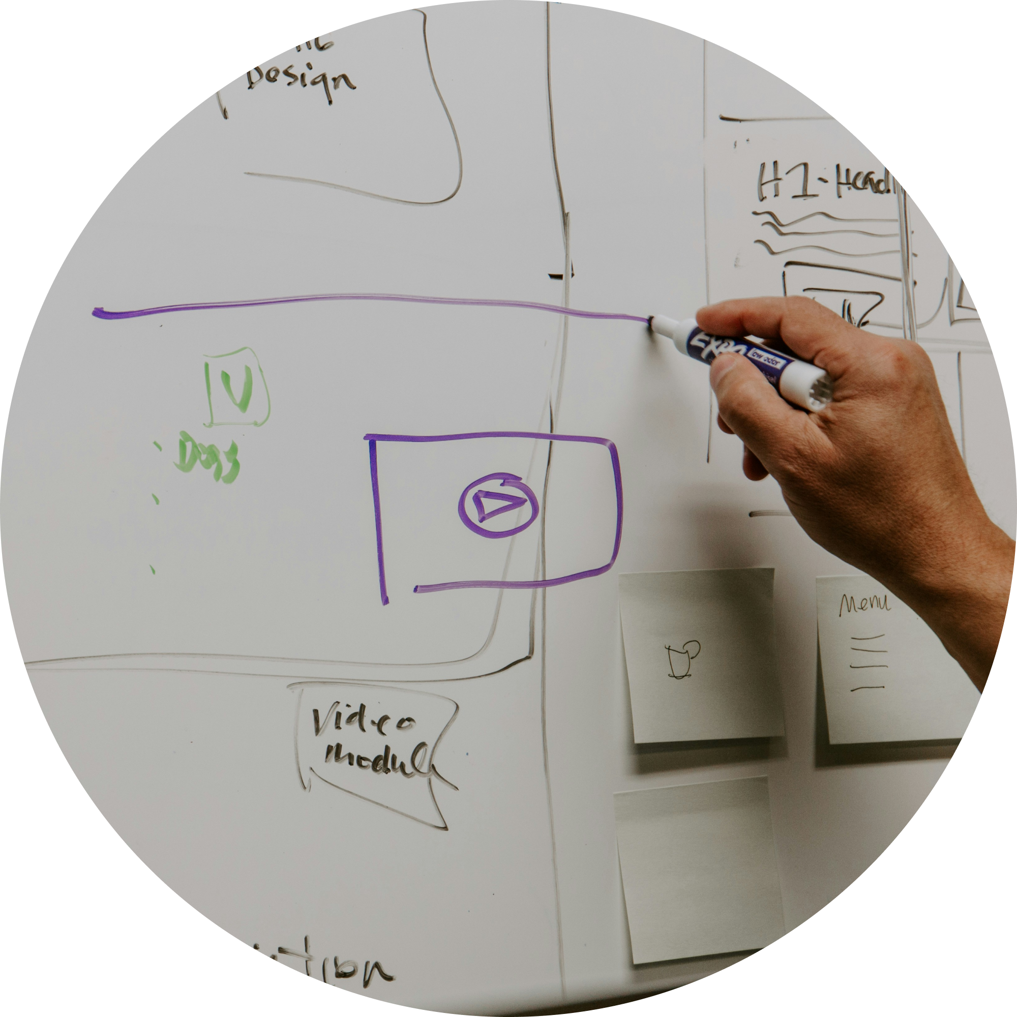 業務のシステム化支援