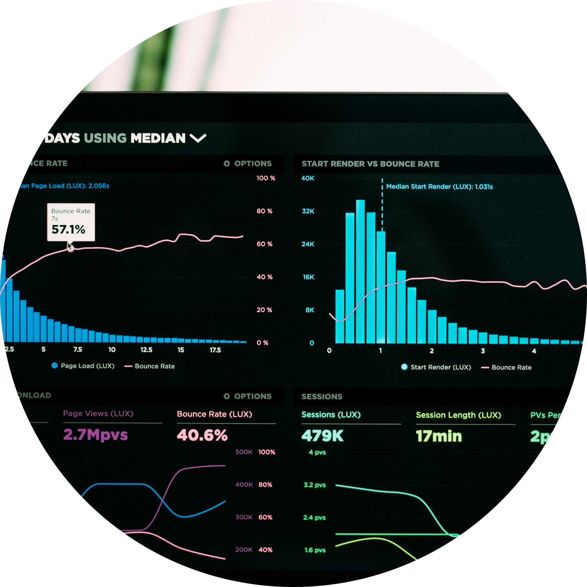 Webサイト作成・運用支援